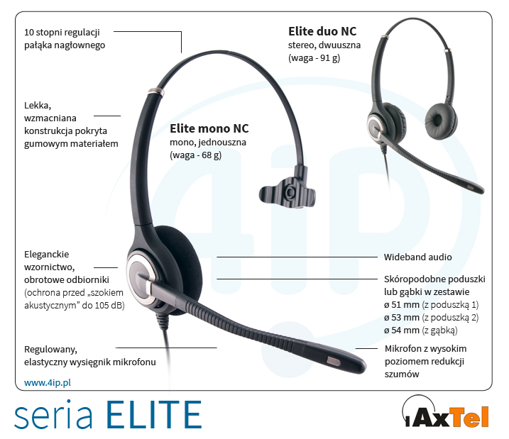 axtel-elite