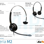 słuchawki axtel-m2 seria