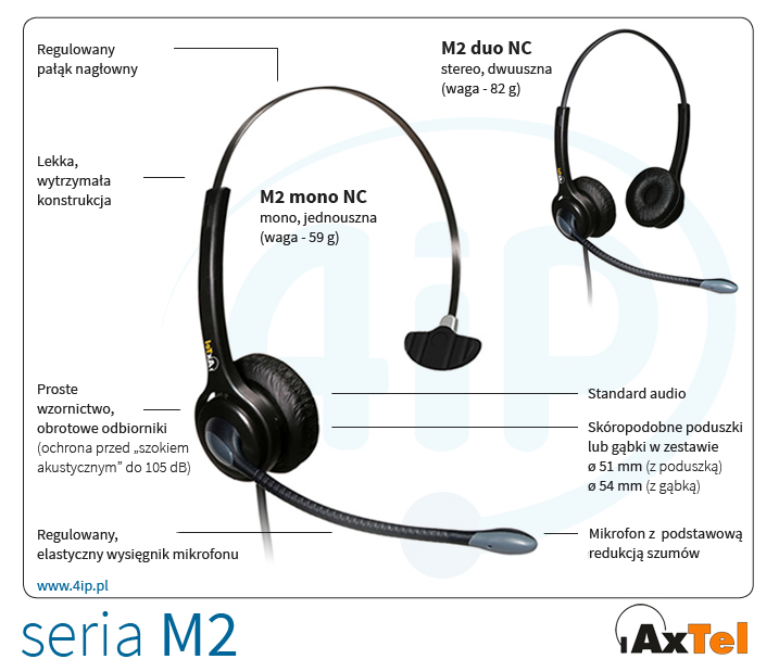 Słuchawki z mikrofonem Axtel Seria M2